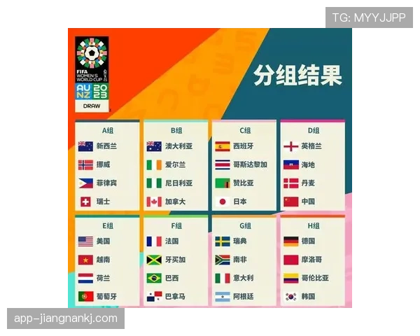 2026世界杯48支球队12个小组怎么分组，各大洲参赛名额如何分配