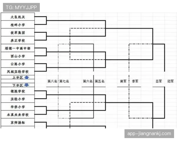 2026世界杯48队12小组赛制怎么划分，32强如何产生