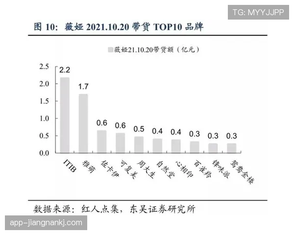 苏格兰队能否突破历史重围 2026世界杯预选赛黑马潜力分析