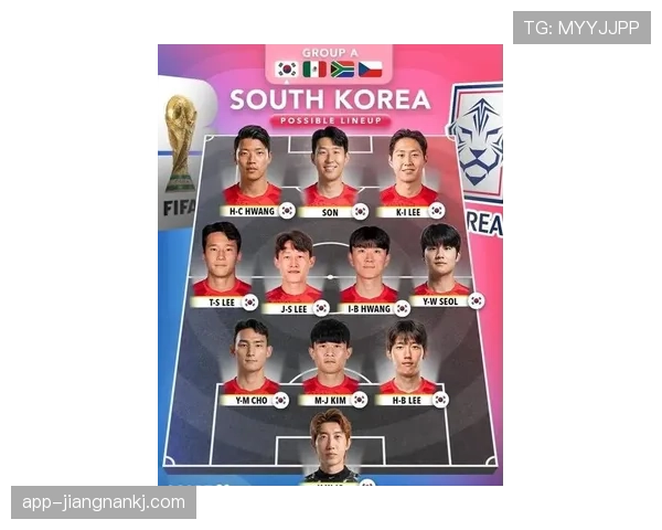 韩国队2026世界杯阵容预测孙兴慜领衔亚洲劲旅能否再创奇迹